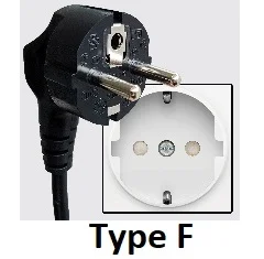 Plug Type C and Plug Type F